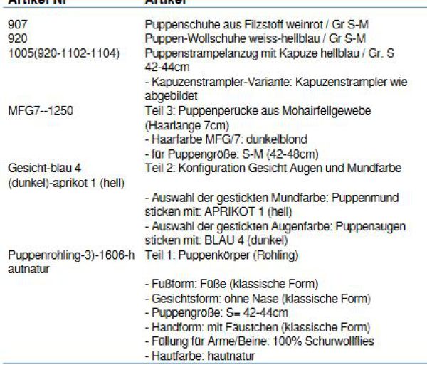 Wunschpuppe für Bestellung 201710620