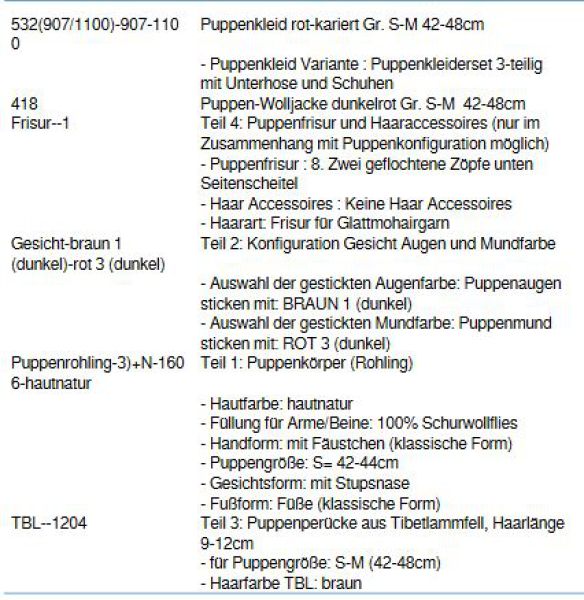 Wunschpuppe für Bestellung 201710639