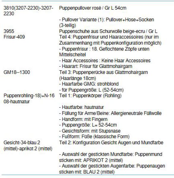 Wunschpuppe für Bestellung 201710641