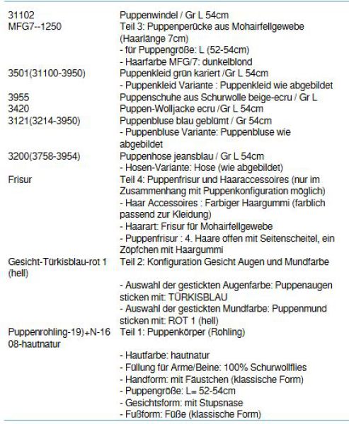 Wunschpuppe für Bestellung 201710654