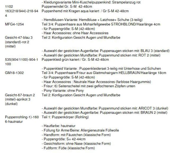 Wunschpuppe für Bestellung 201800023