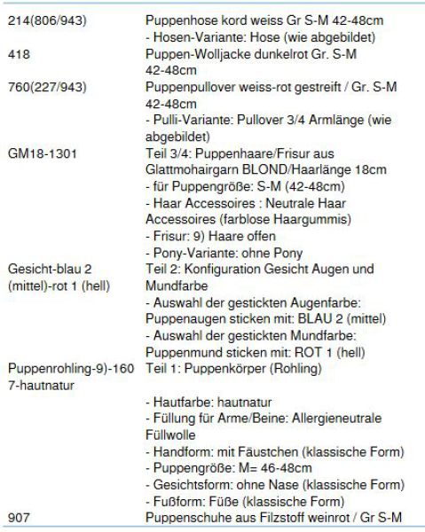 Wunschpuppe für Bestellung 201800040
