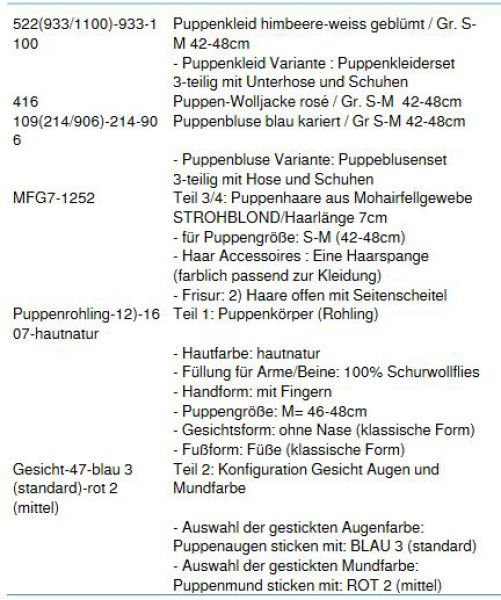 Wunschpuppe für Bestellung 201800067