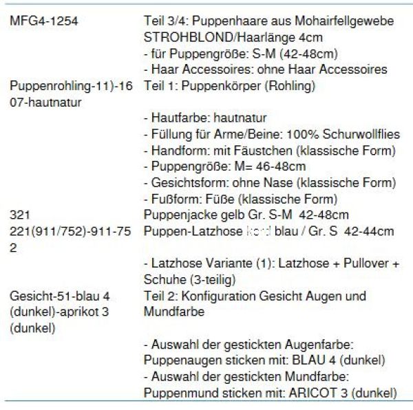 Wunschpuppe für Bestellung 201800068