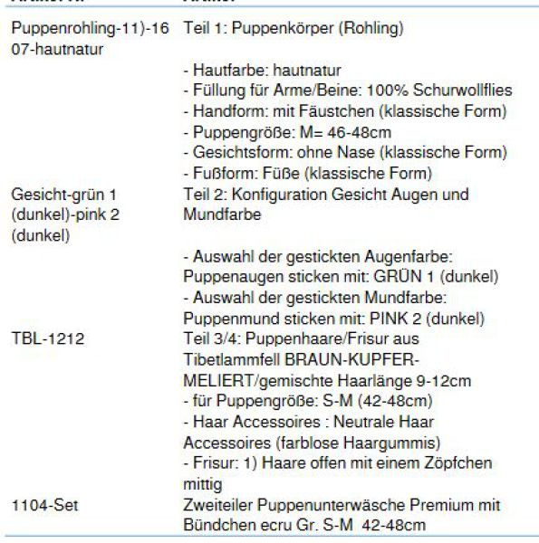 Wunschpuppe für Bestellung 201800084