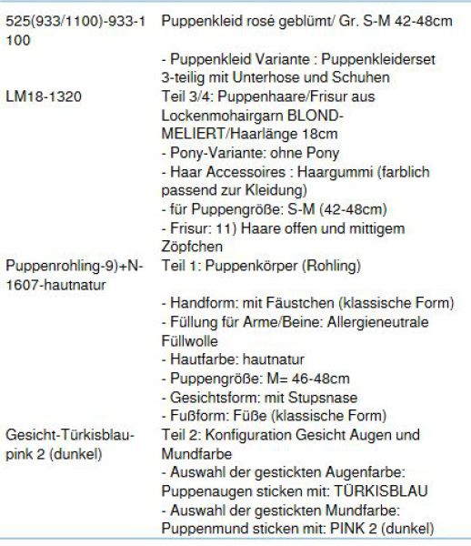 Wunschpuppe für Bestellung 201800099