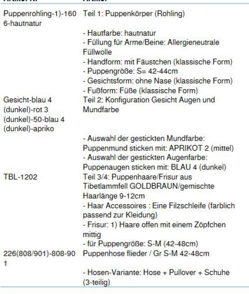 Wunschpuppe für Bestellung 201800113