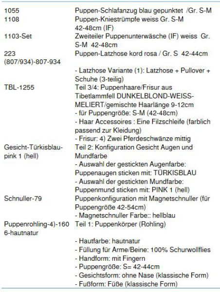 WUNSCHPUPPE für Bestellung 201800129
