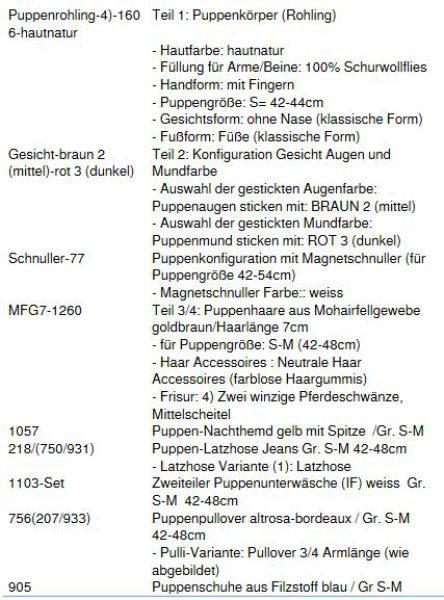 WUNSCHPUPPE für Bestellung 201800130