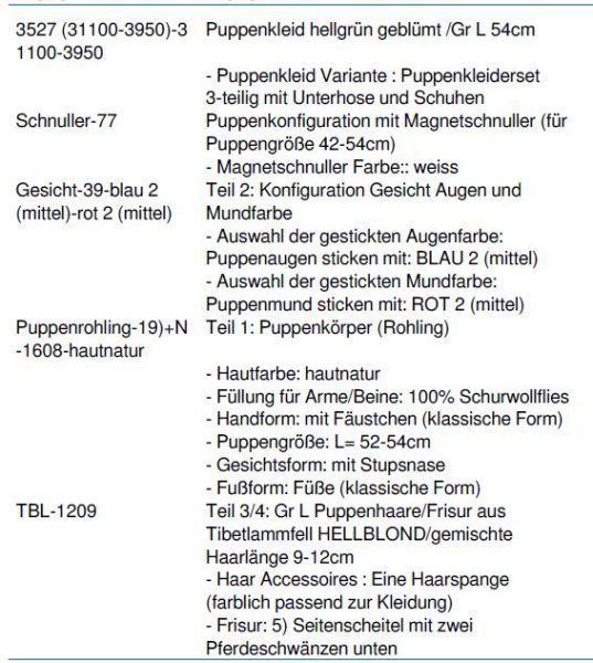 WUNSCHPUPPE für Bestellung 201800168