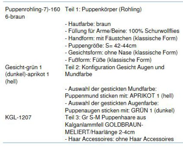 WUNSCHPUPPE für Bestellung 201800187