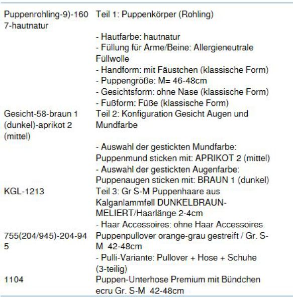 WUNSCHPUPPE für Bestellung 201800203
