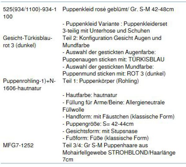 WUNSCHPUPPE für Bestellung 201800209