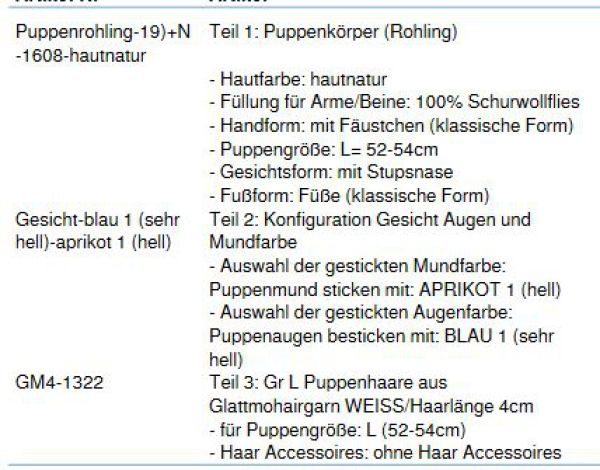WUNSCHPUPPE für Bestellung 201800219