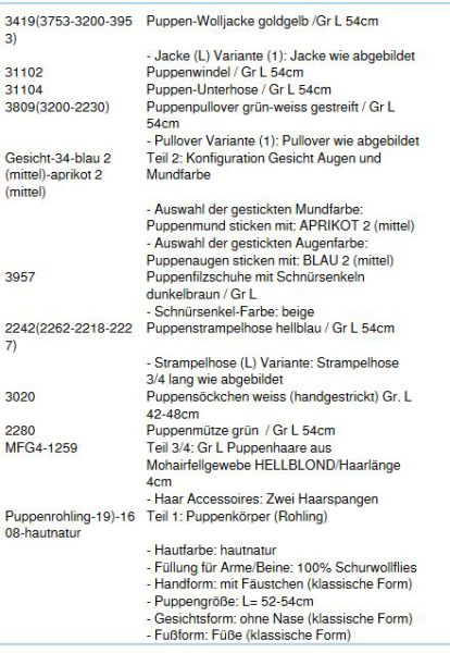 WUNSCHPUPPE für Bestellung 201800231
