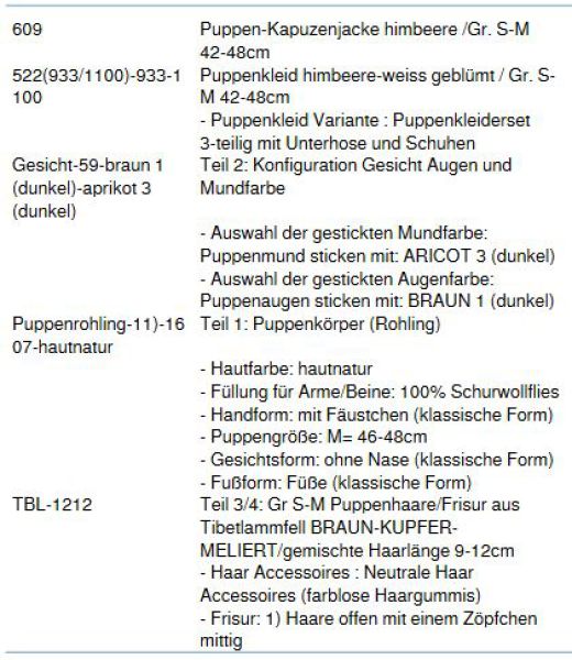 WUNSCHPUPPE für Bestellung 201800268
