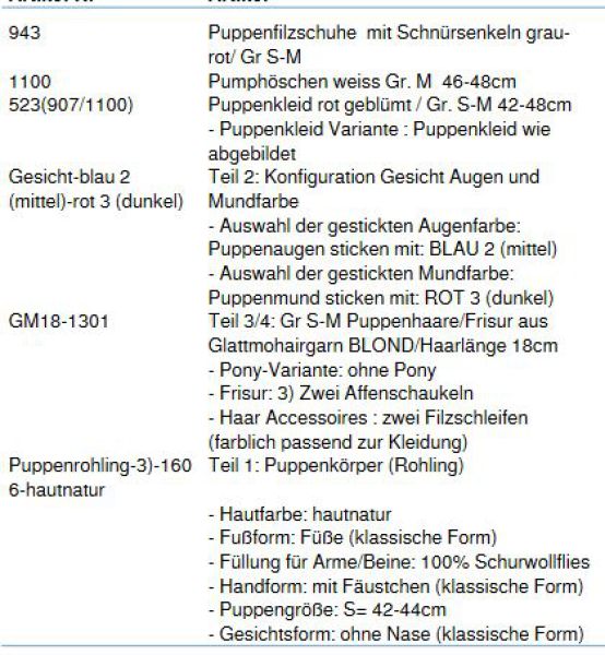 WUNSCHPUPPE für Bestellung 201800285