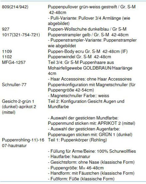 WUNSCHPUPPE für Bestellung 201800290