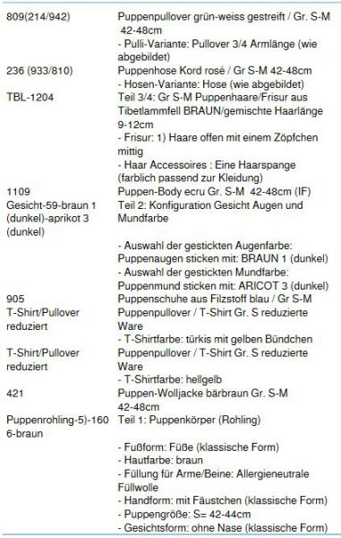 WUNSCHPUPPE für Bestellung 201800292