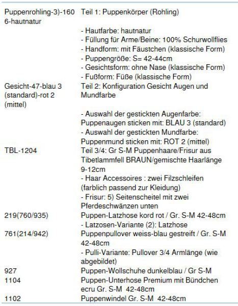 WUNSCHPUPPE für Bestellung 201800347