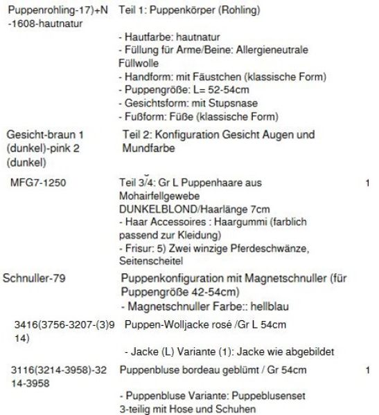 WUNSCHPUPPE für Bestellung 201800357