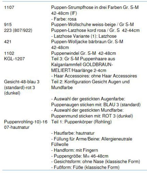 WUNSCHPUPPE für Bestellung 201800373