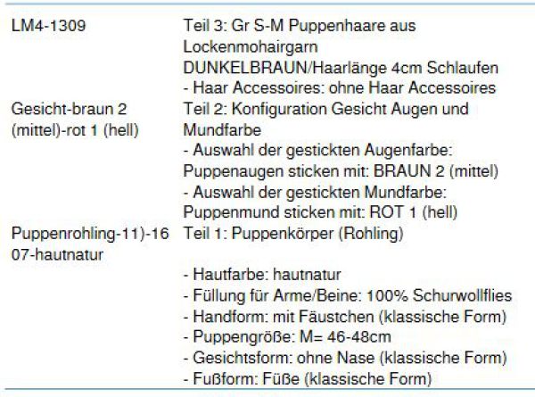 WUNSCHPUPPE für Bestellung 201800375