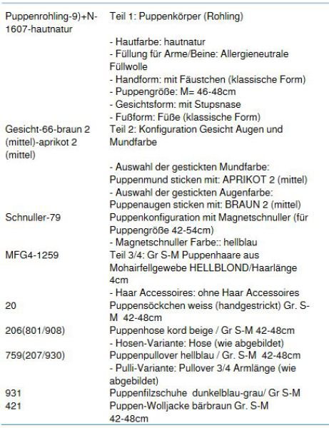 WUNSCHPUPPE für Bestellung 201800382