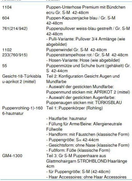 WUNSCHPUPPE für Bestellung 201800383