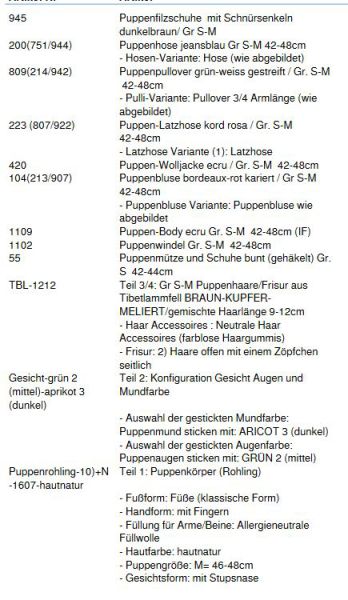 WUNSCHPUPPE für Bestellung 201800396