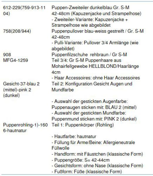 WUNSCHPUPPE für Bestellung 201800405