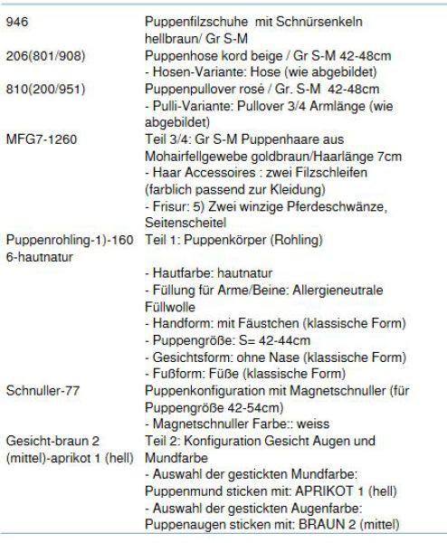 WUNSCHPUPPE für Bestellung 201800413