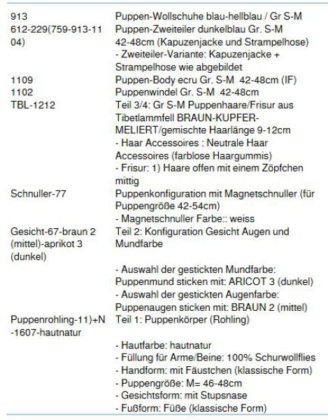 WUNSCHPUPPE für Bestellung 201800414