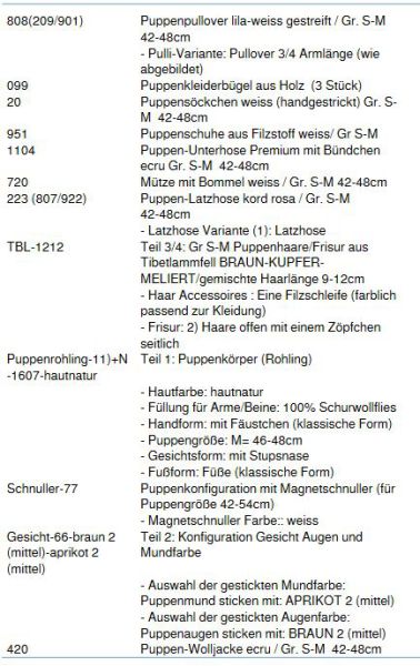 WUNSCHPUPPE für Bestellung 201800421