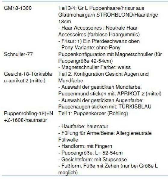 WUNSCHPUPPE für Bestellung 201800424