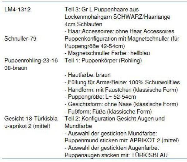 WUNSCHPUPPE für Bestellung 201800426