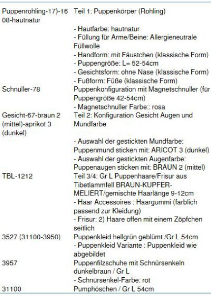 WUNSCHPUPPE für Bestellung 201800428