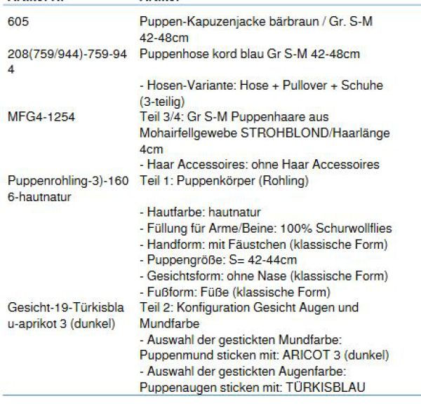 WUNSCHPUPPE für Bestellung 201800429