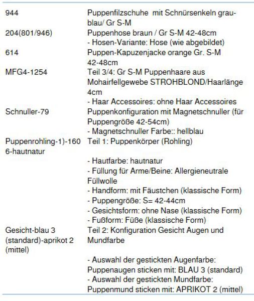 WUNSCHPUPPE für Bestellung 201800431