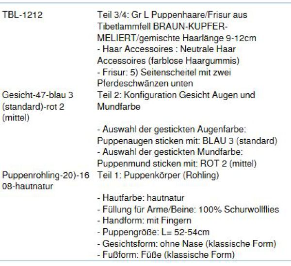 WUNSCHPUPPE für Bestellung 201800442