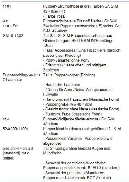 WUNSCHPUPPE für Bestellung 201800449