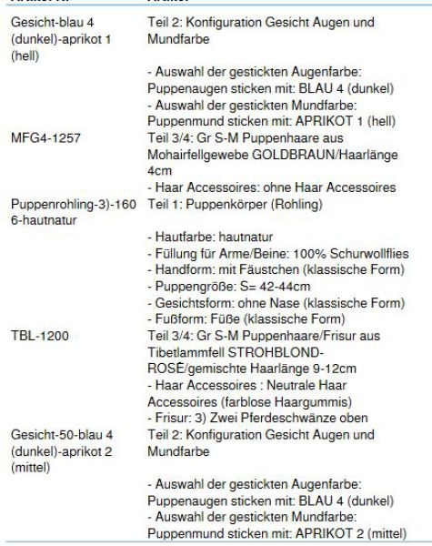 WUNSCHPUPPE für Bestellung 201800453