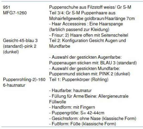WUNSCHPUPPE für Bestellung 201800454