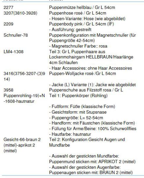 WUNSCHPUPPE für Bestellung 201800459