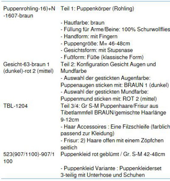 WUNSCHPUPPE für Bestellung 201800470