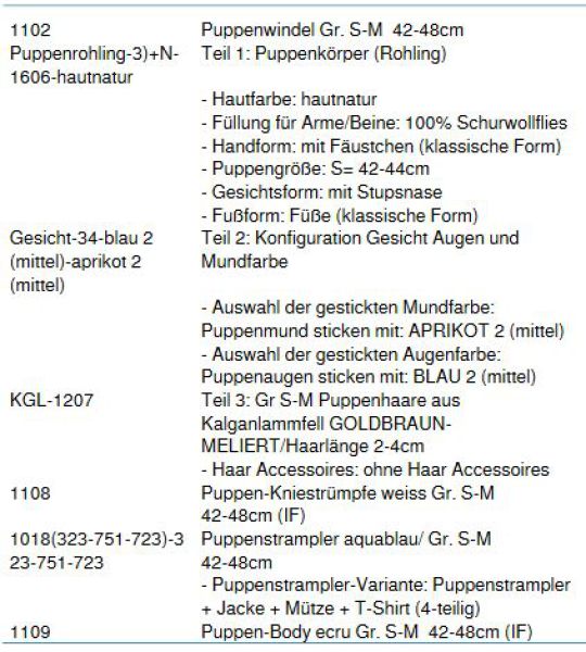 WUNSCHPUPPE für Bestellung 201800479