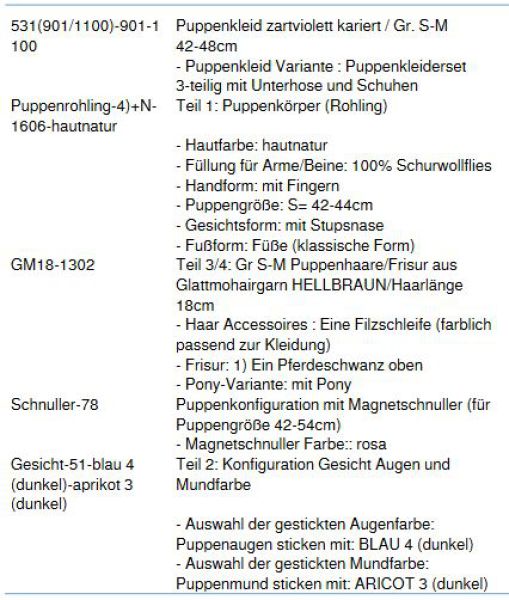 WUNSCHPUPPE für Bestellung 201800486
