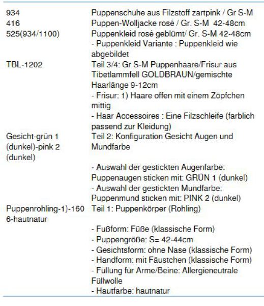 WUNSCHPUPPE für Bestellung 201800525