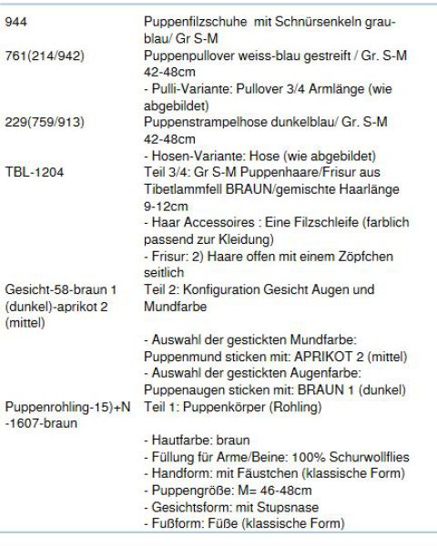 WUNSCHPUPPE für Bestellung 201800563