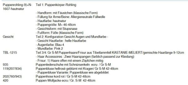 WUNSCHPUPPE für Bestellung 201900018